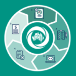 Recertification Interactive Workshop